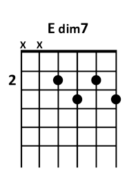 draw 4 - E dim7 Chord